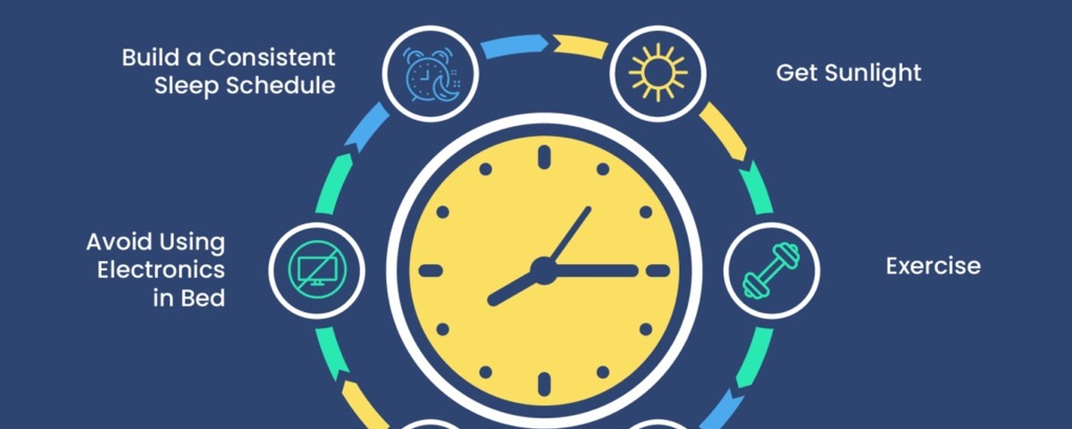 The Complete Guide to Circadian Rhythm: How Your Body Clock Controls Your Sleep