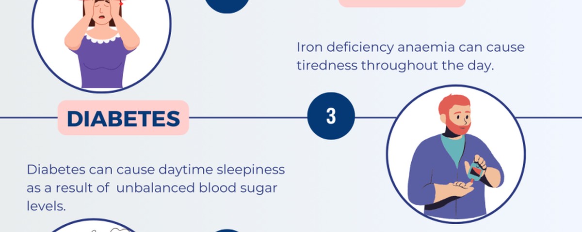 Why Am I Still Tired After 8 Hours of Sleep?